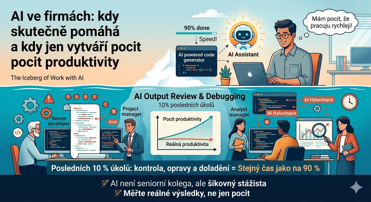 Illustrative image for article about AI in companies